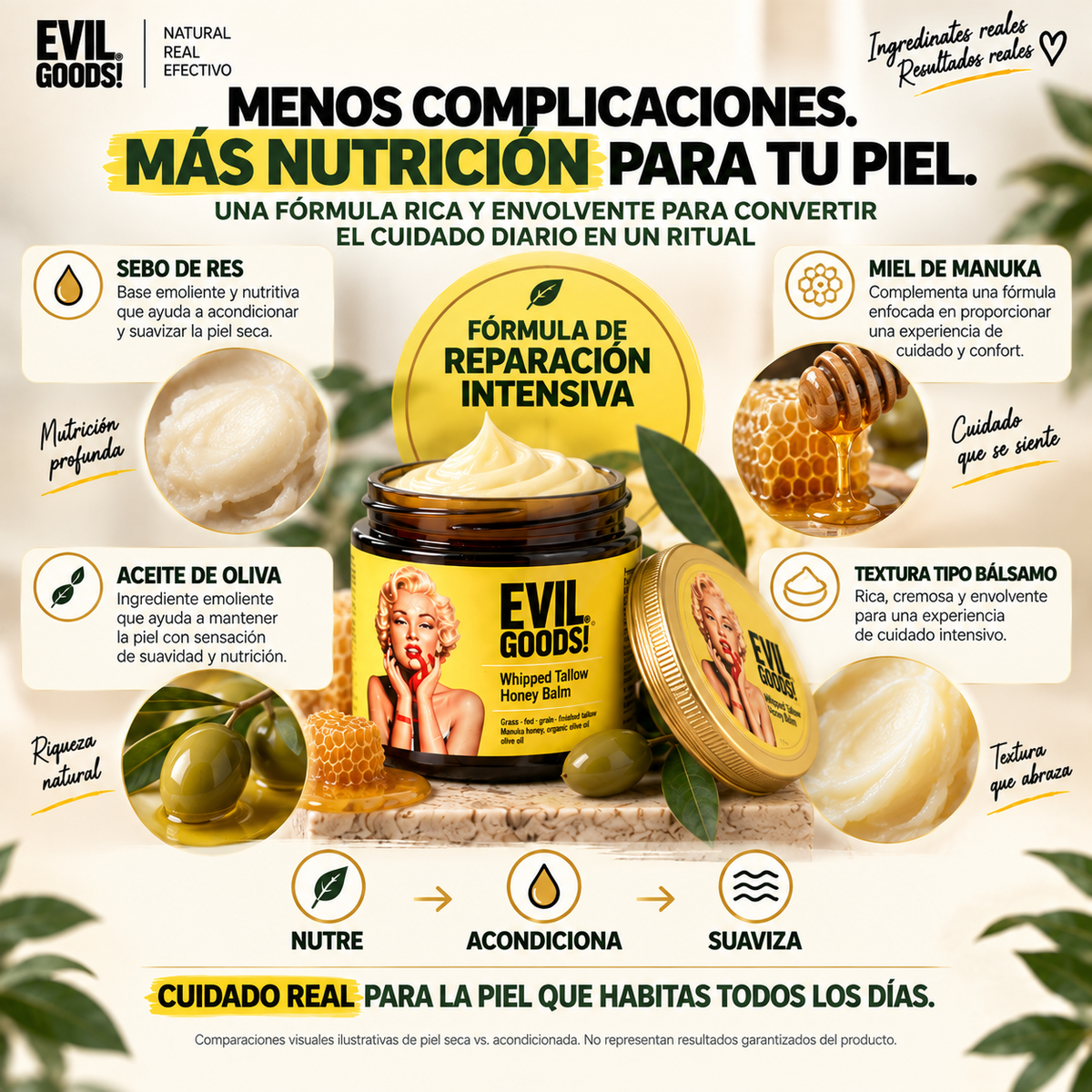 REPARACIÓN INTENSIVA | EVIL GOODS